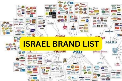 israeli brands.